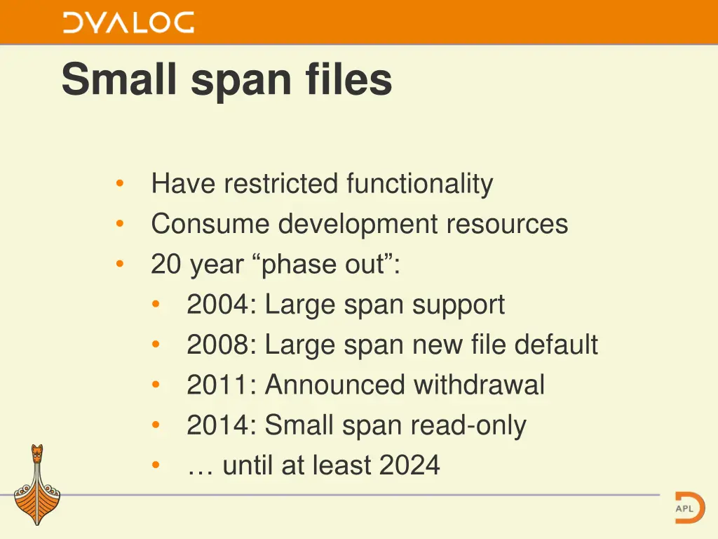 small span files