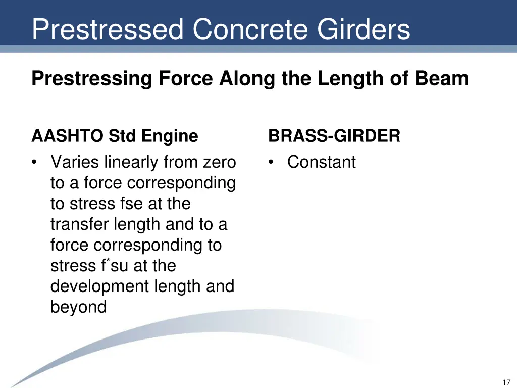 prestressed concrete girders 2