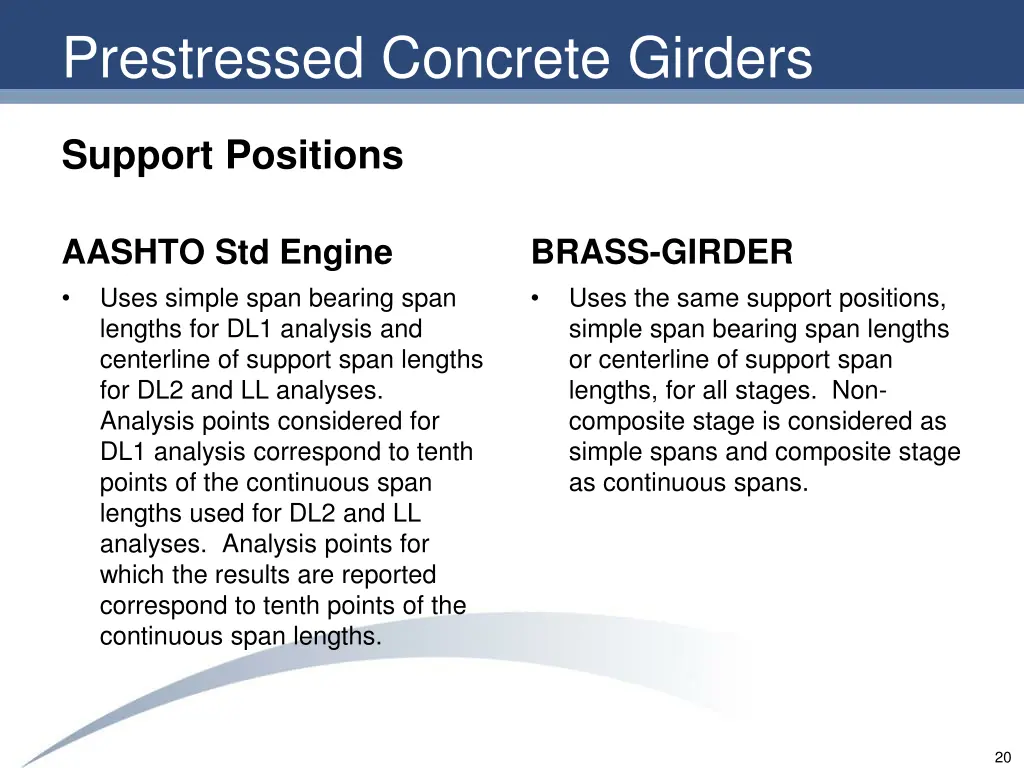 prestressed concrete girders 5