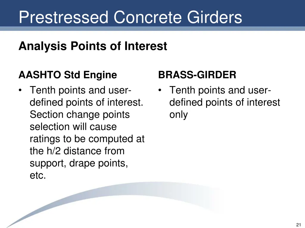 prestressed concrete girders 6