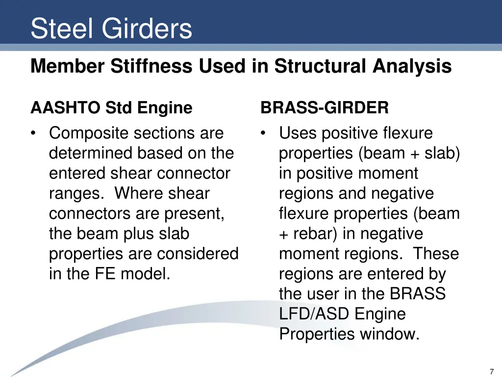 steel girders