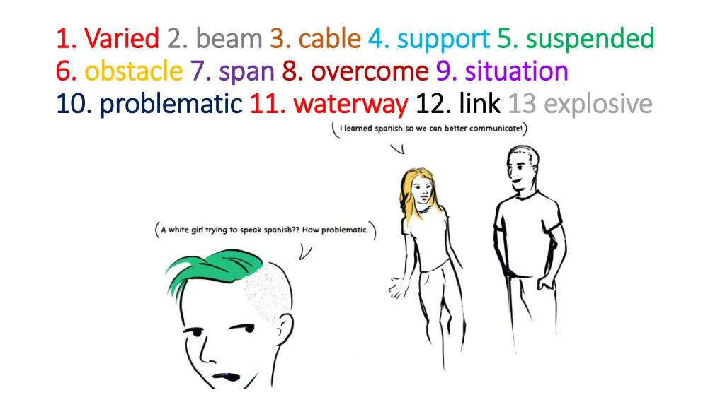 1 varied 1 varied 2 beam 6 6 obstacle obstacle 12