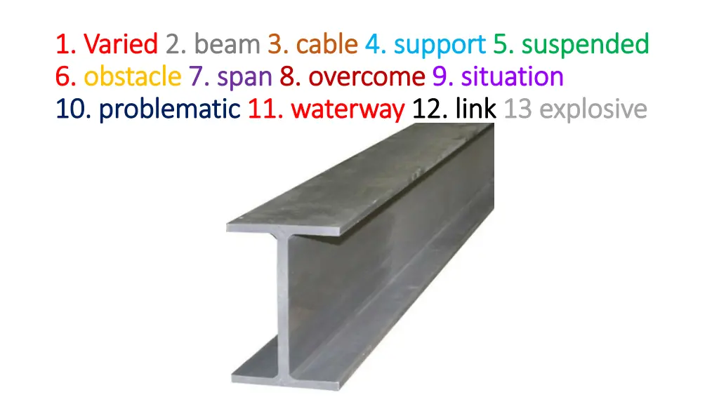 1 varied 1 varied 2 beam 6 6 obstacle obstacle 7