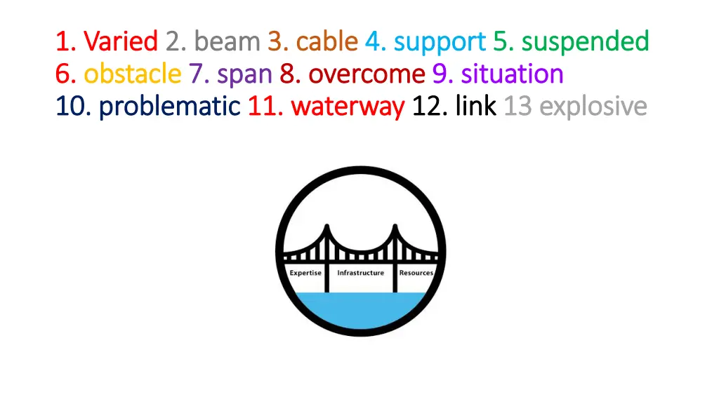 1 varied 1 varied 2 beam 6 6 obstacle obstacle 3