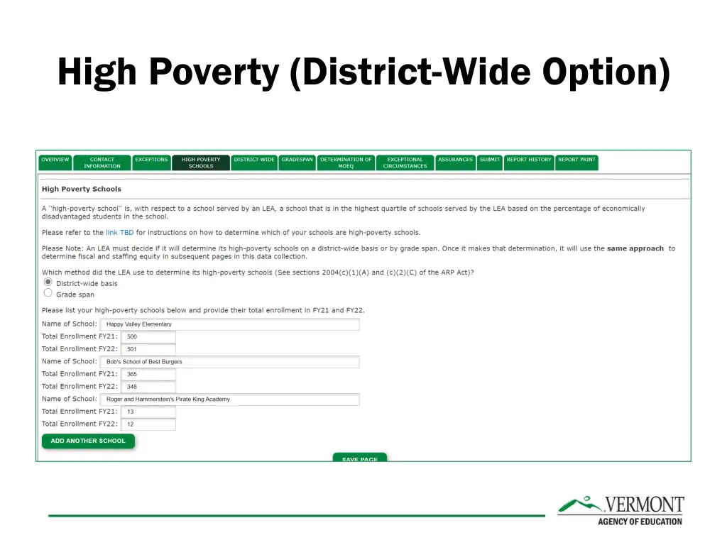 high poverty district wide option