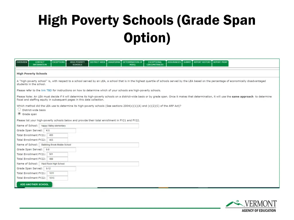 high poverty schools grade span option