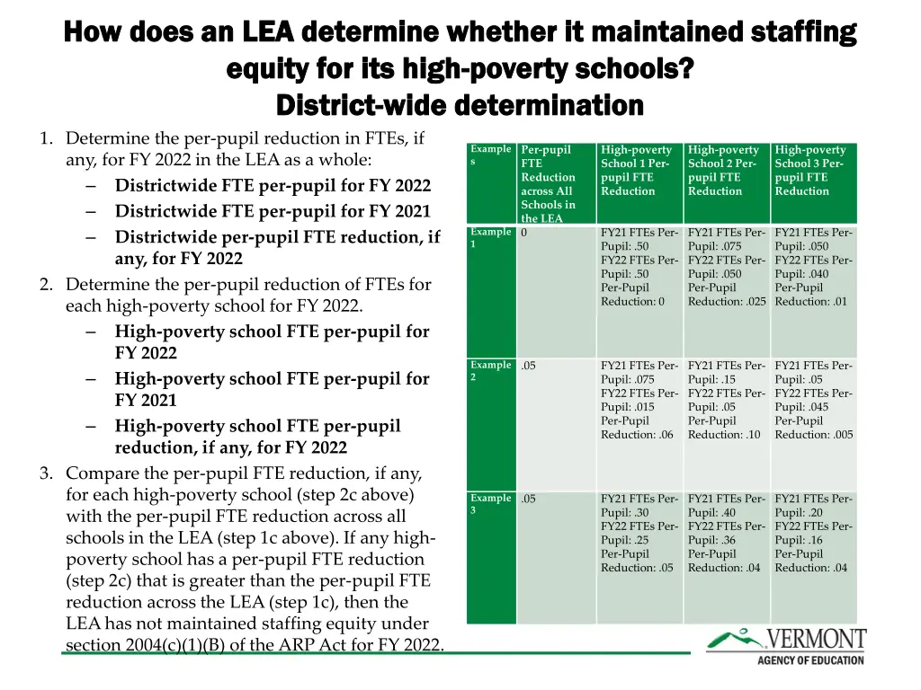 how does an lea determine whether it maintained 2