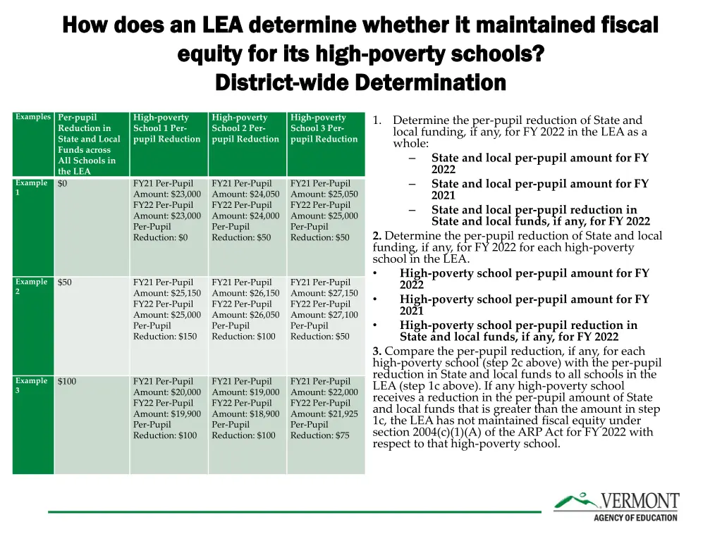 how does an lea determine whether it maintained