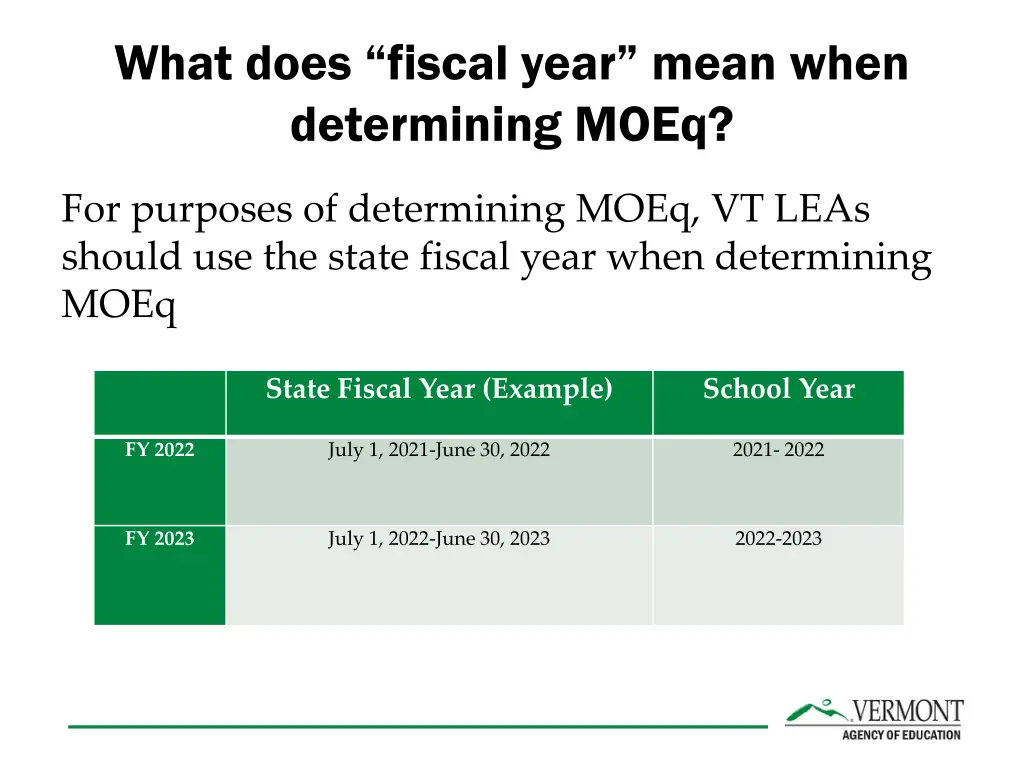 what does fiscal year mean when determining moeq