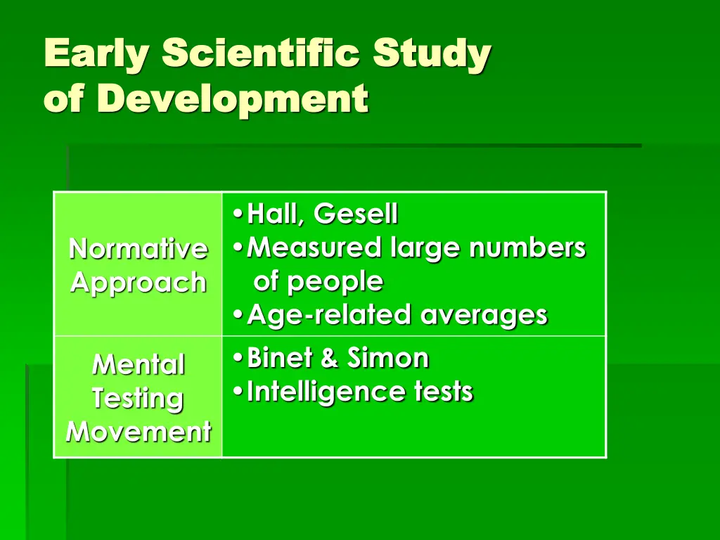 early scientific study early scientific study