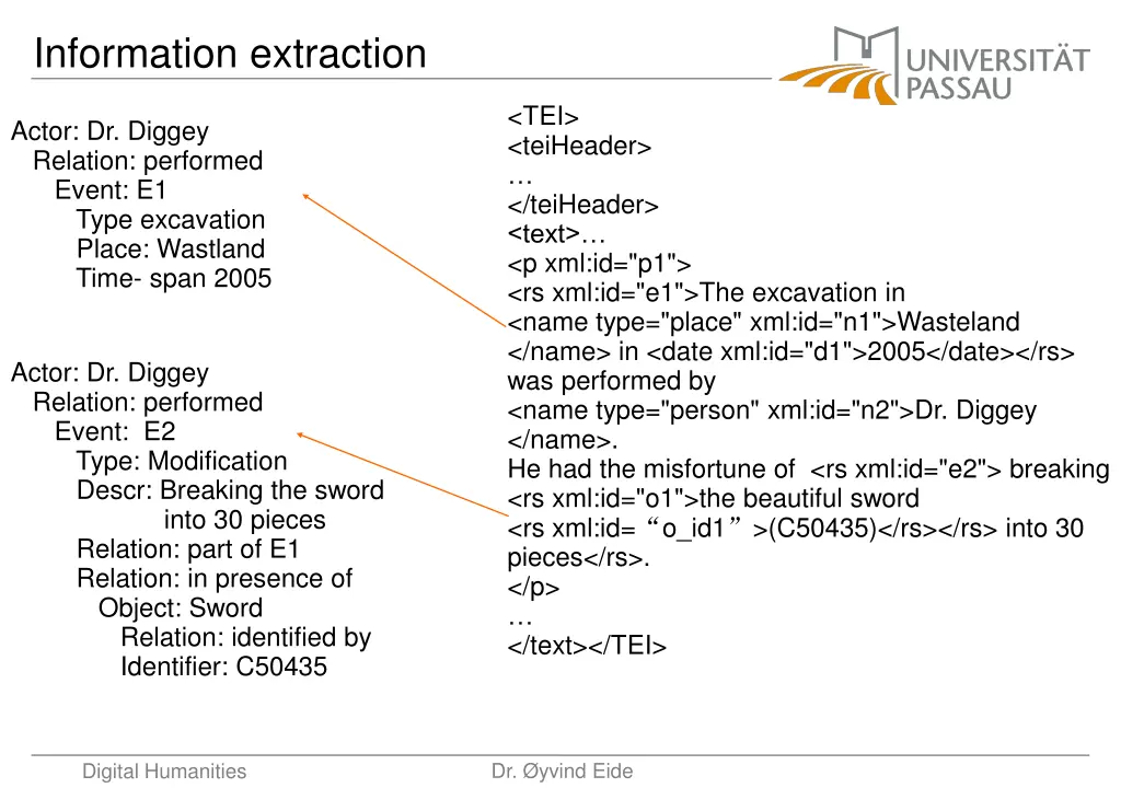 information extraction