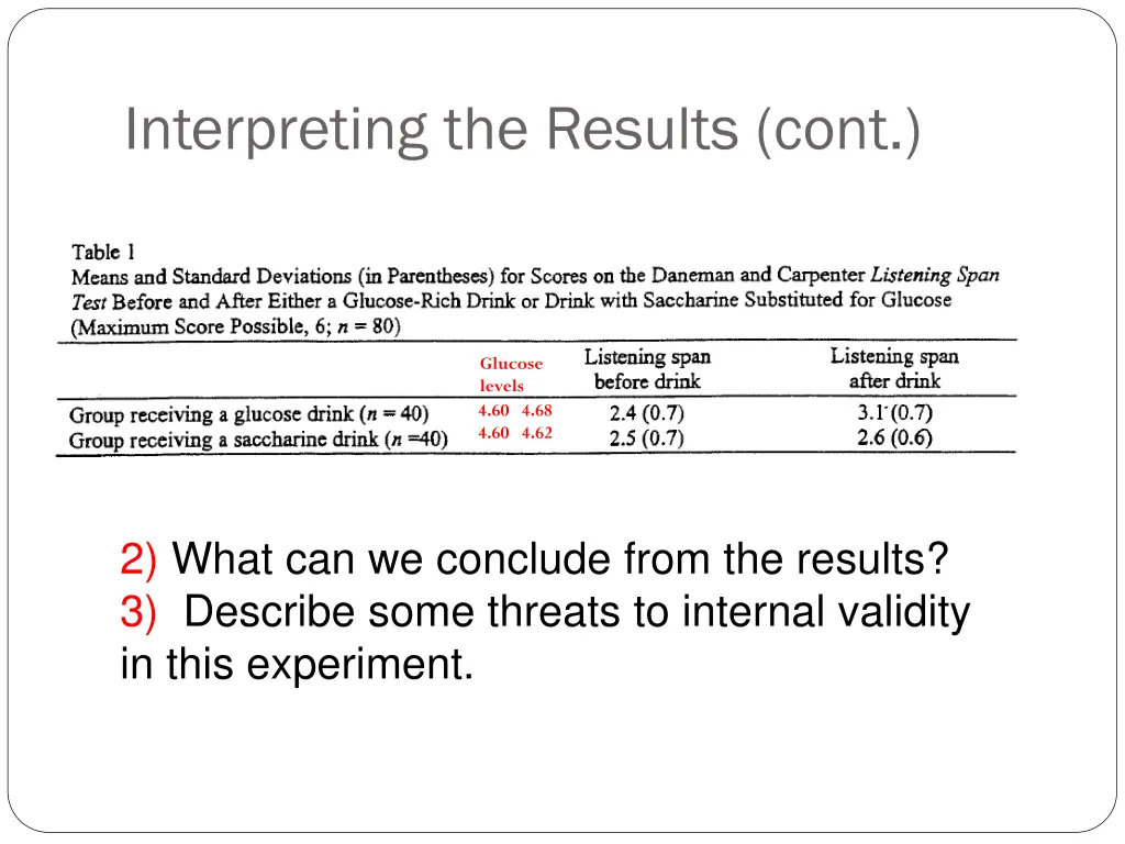 interpreting the results cont