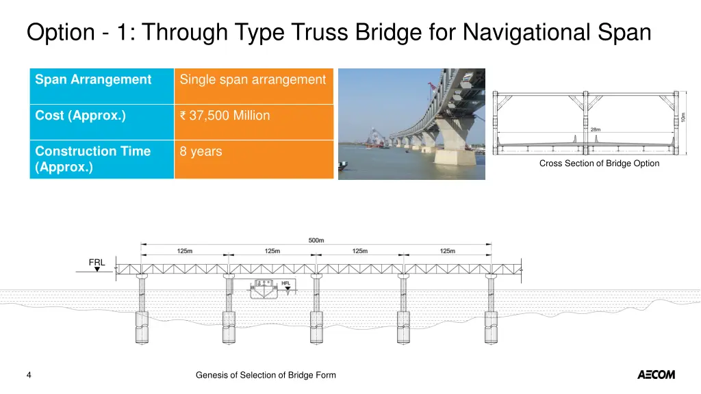 option 1 through type truss bridge