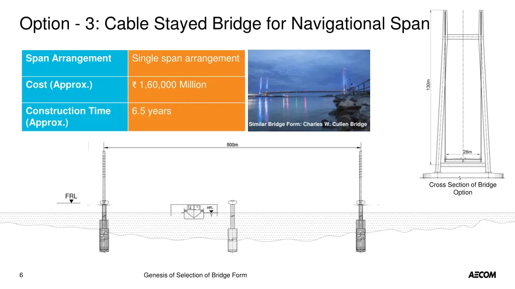 option 3 cable stayed bridge for navigational span