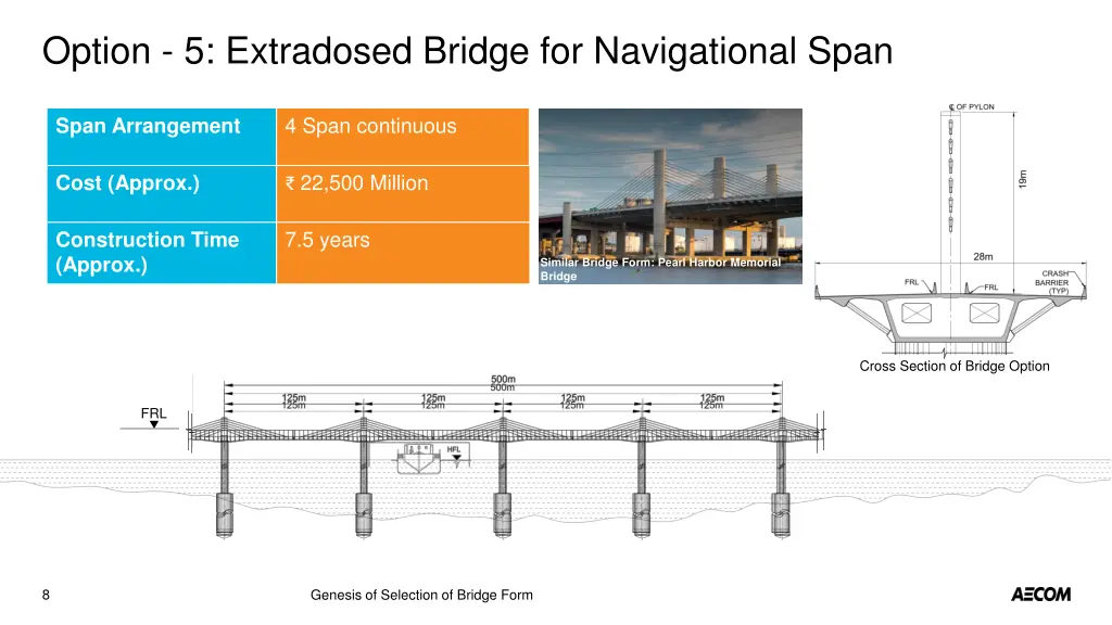 option 5 extradosed bridge for navigational span