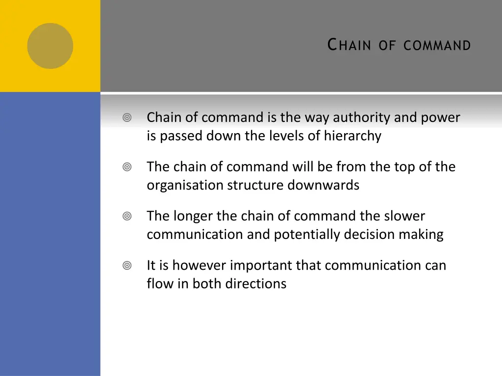 c hain of command