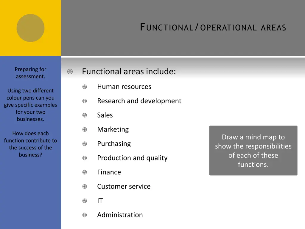 f unctional operational areas 1