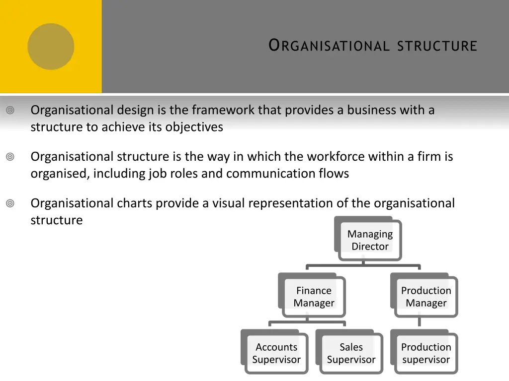 o rganisational structure