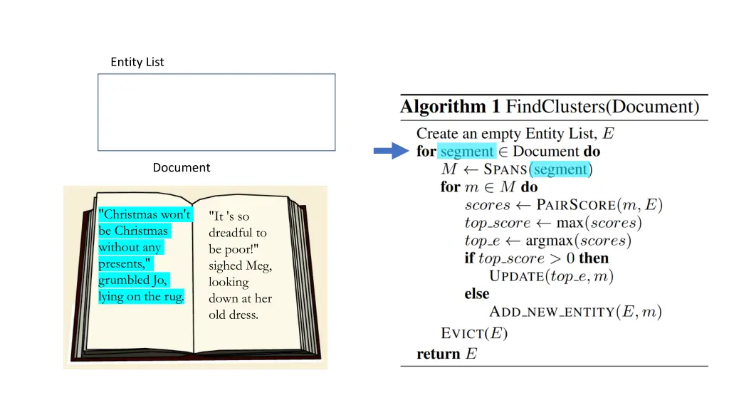 entity list 1