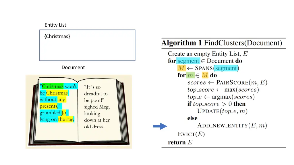 entity list 4