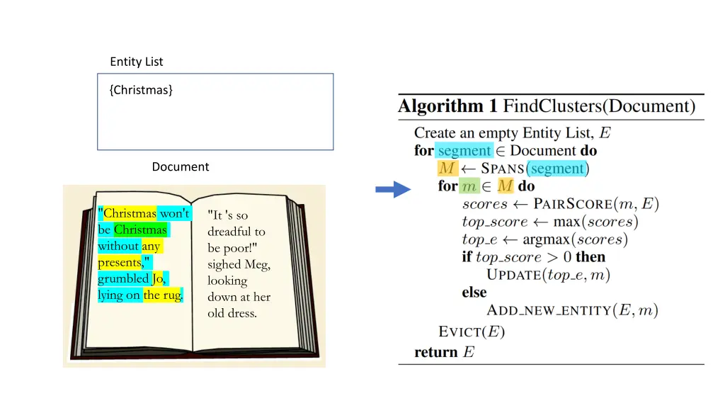 entity list 5