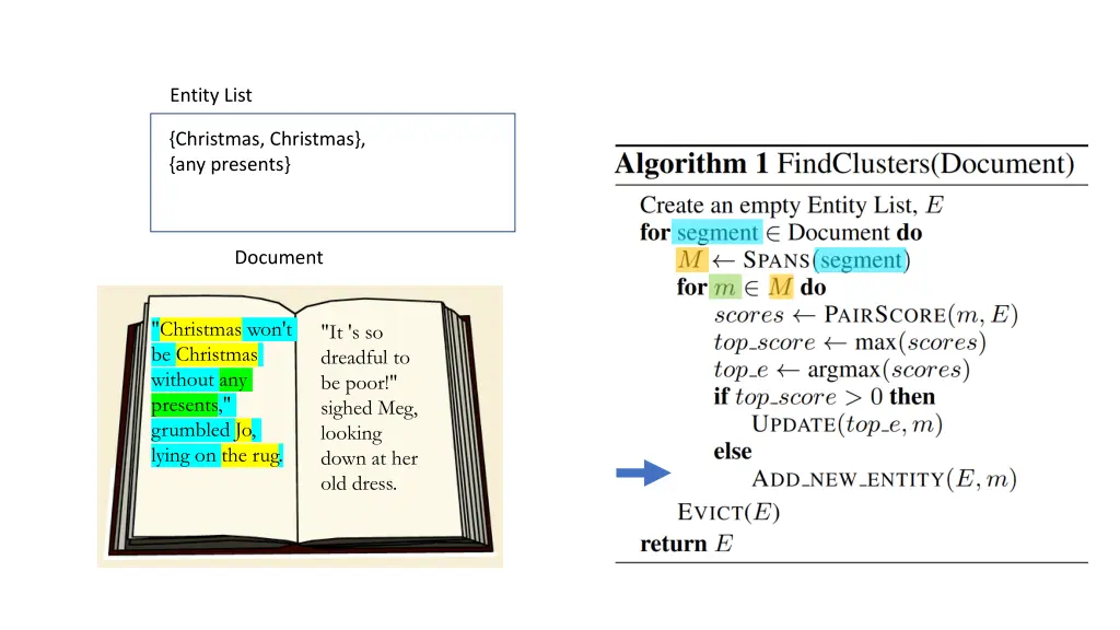 entity list 8