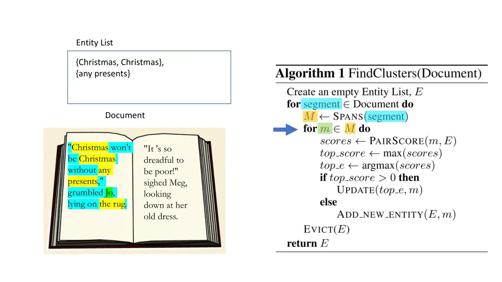 entity list 9