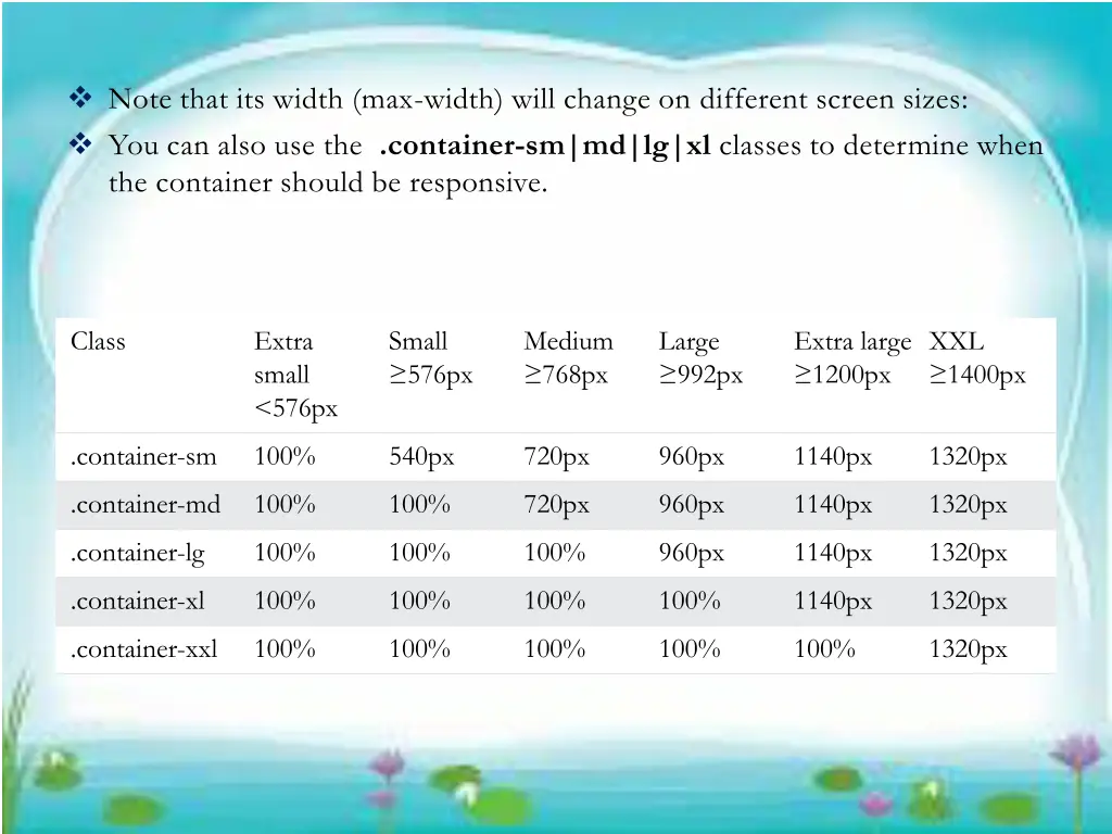 note that its width max width will change