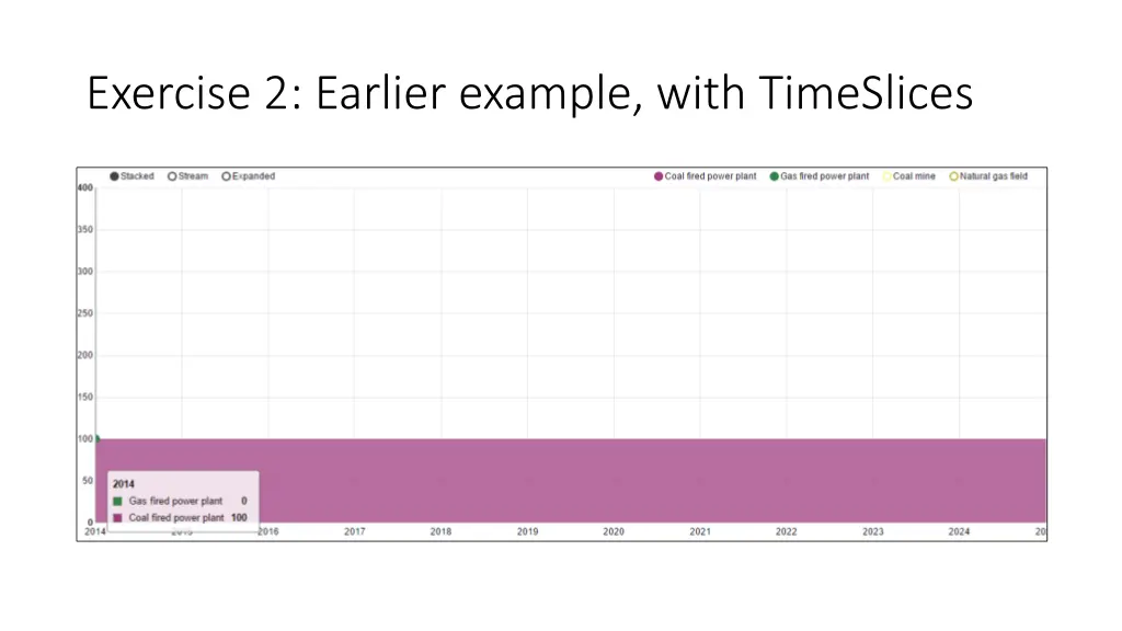 exercise 2 earlier example with timeslices 1