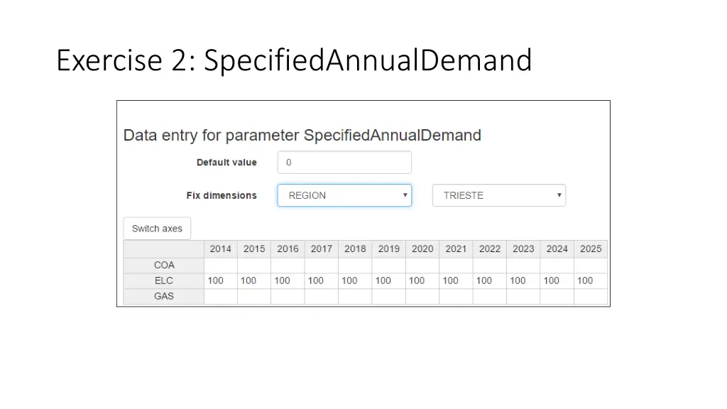 exercise 2 specifiedannualdemand