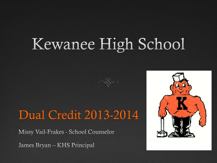 kewanee high school