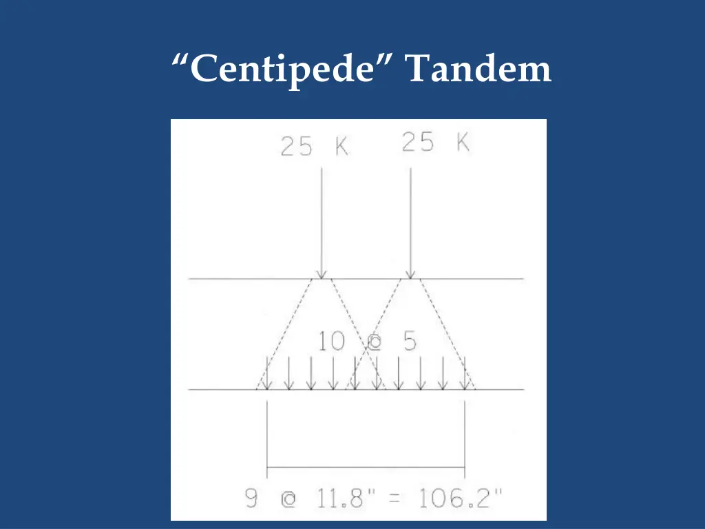 centipede tandem 1