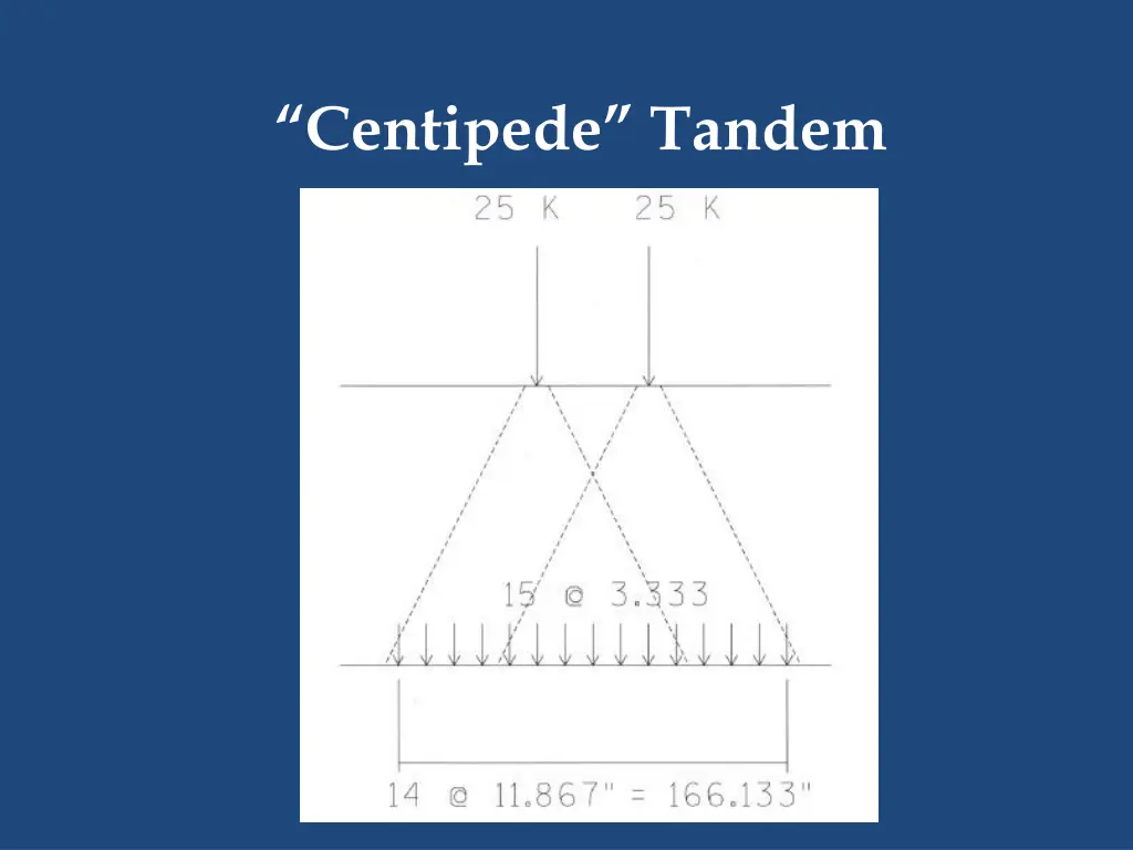 centipede tandem 2