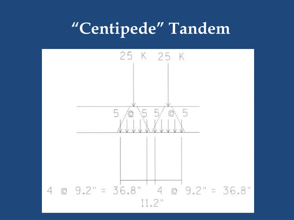 centipede tandem