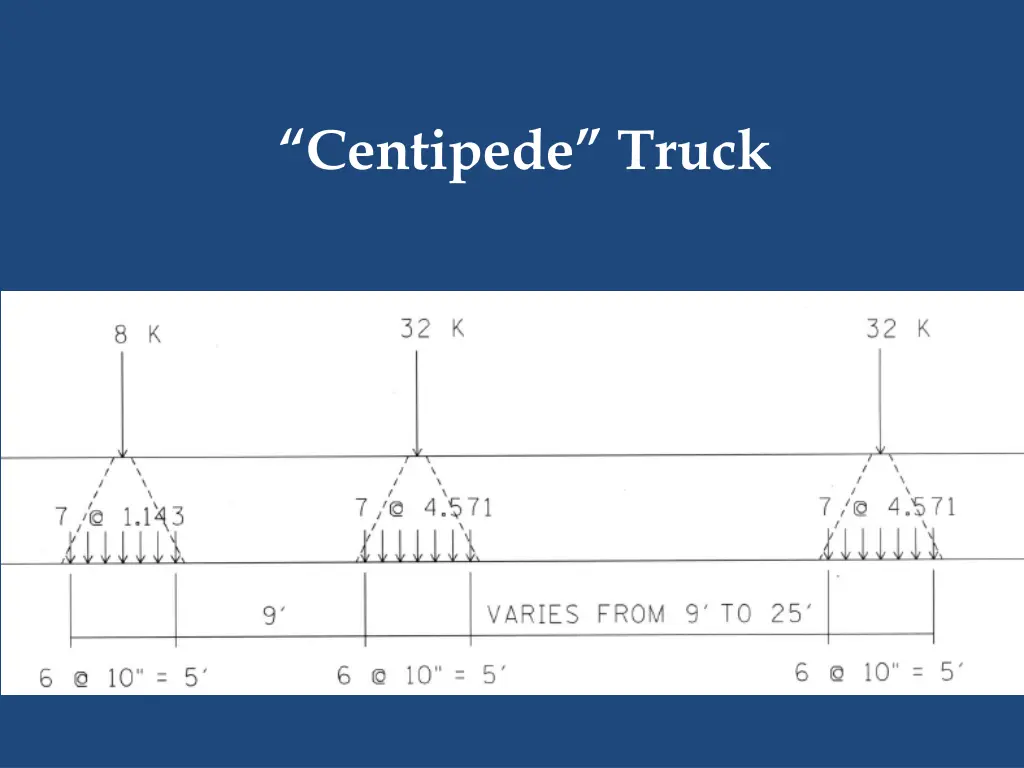 centipede truck 1