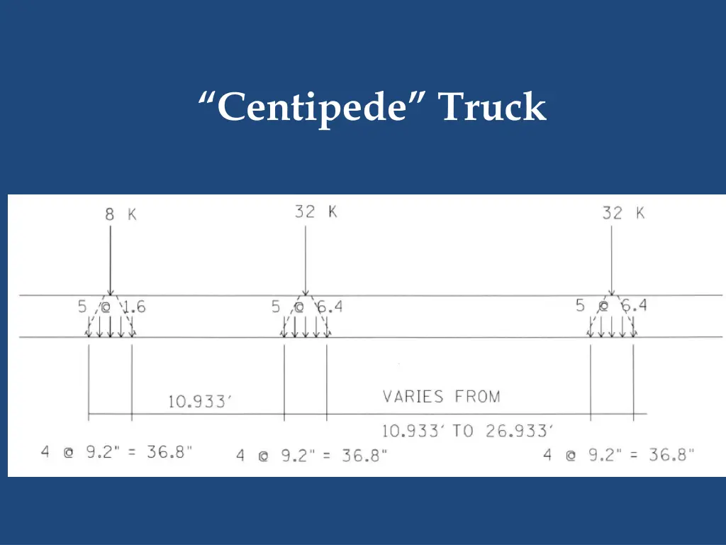 centipede truck