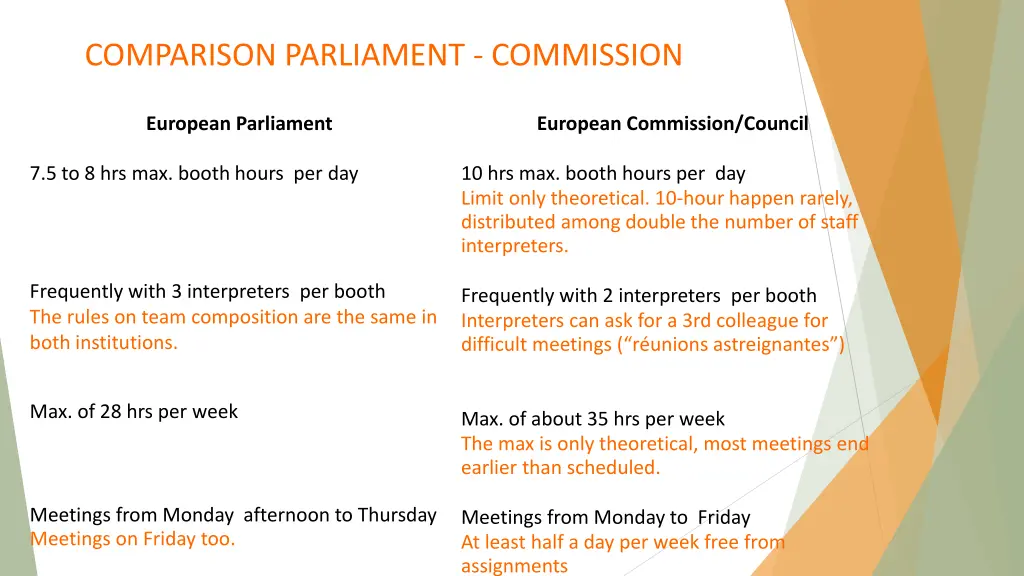 comparison parliament commission