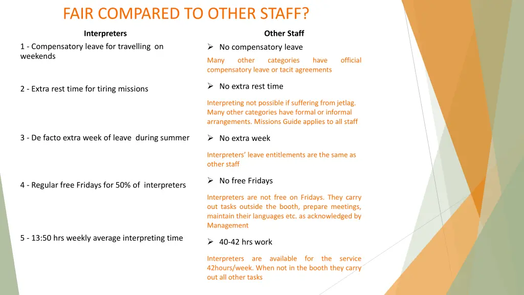 fair compared to other staff