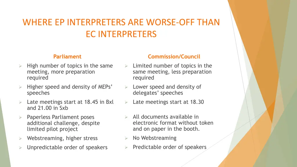 where ep interpreters are worse off than