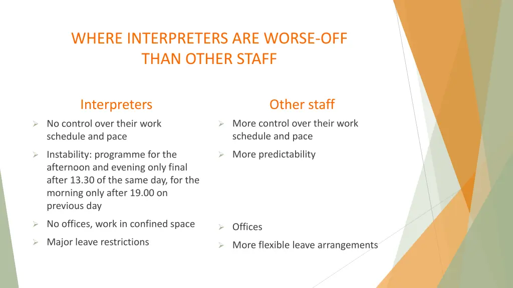 where interpreters are worse off than other staff