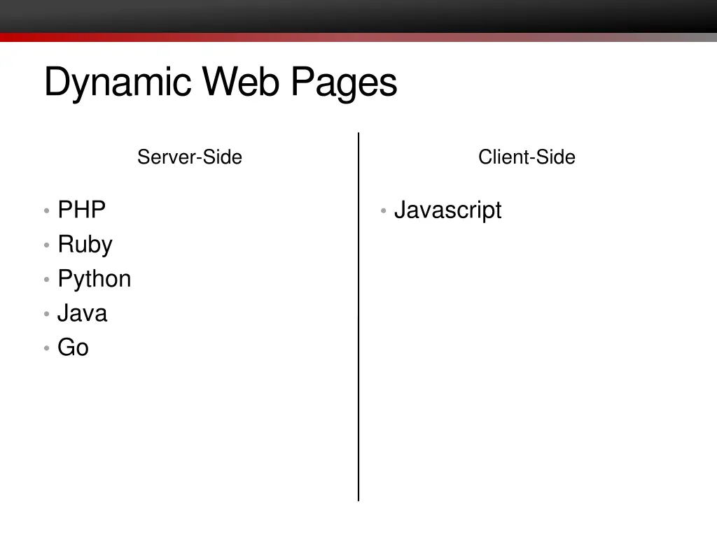 dynamic web pages