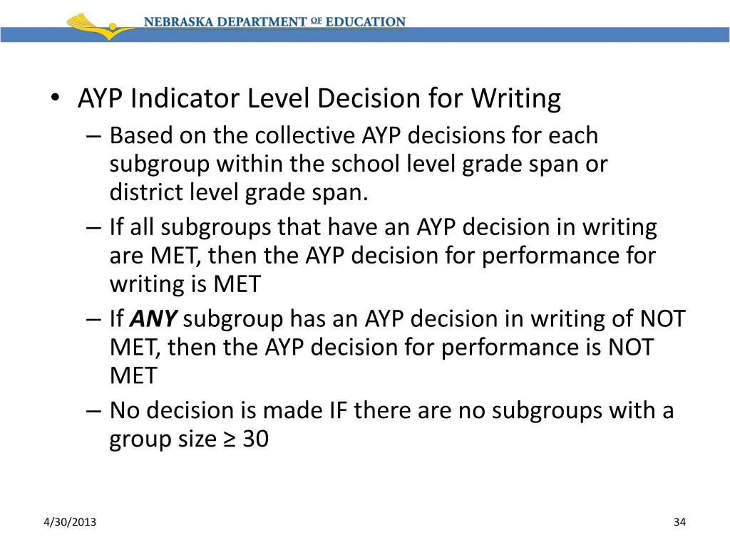 ayp indicator level decision for writing based