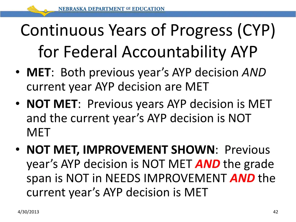 continuous years of progress cyp for federal