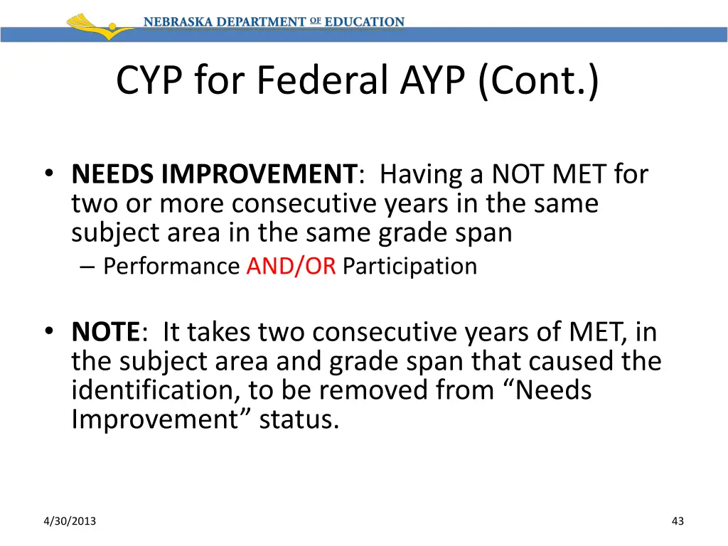 cyp for federal ayp cont