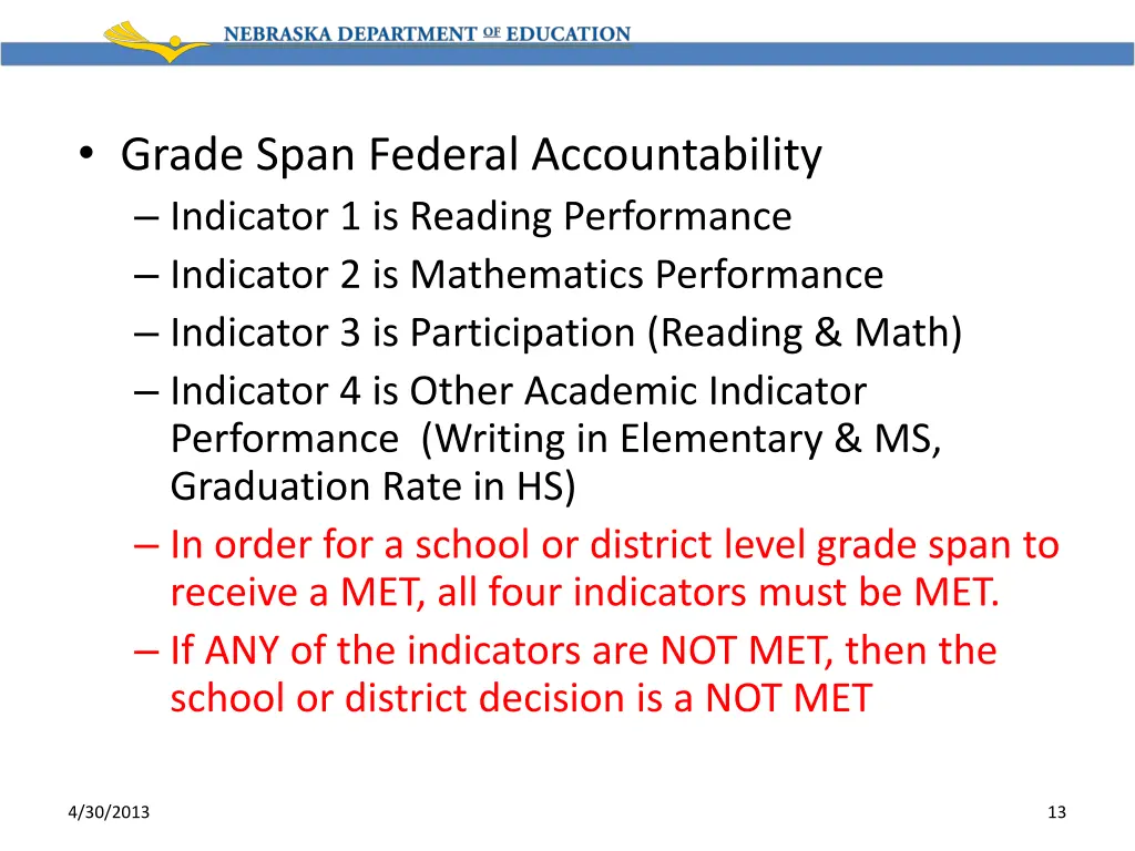 grade span federal accountability indicator