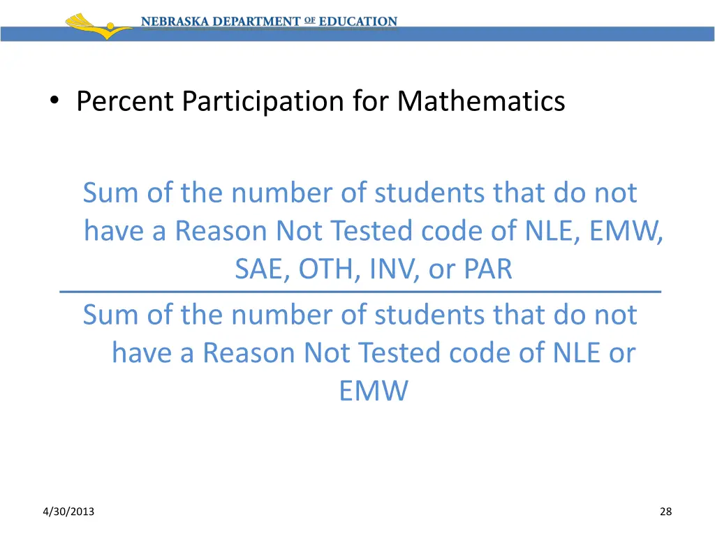 percent participation for mathematics