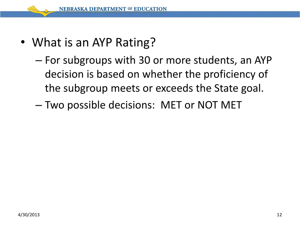 what is an ayp rating for subgroups with