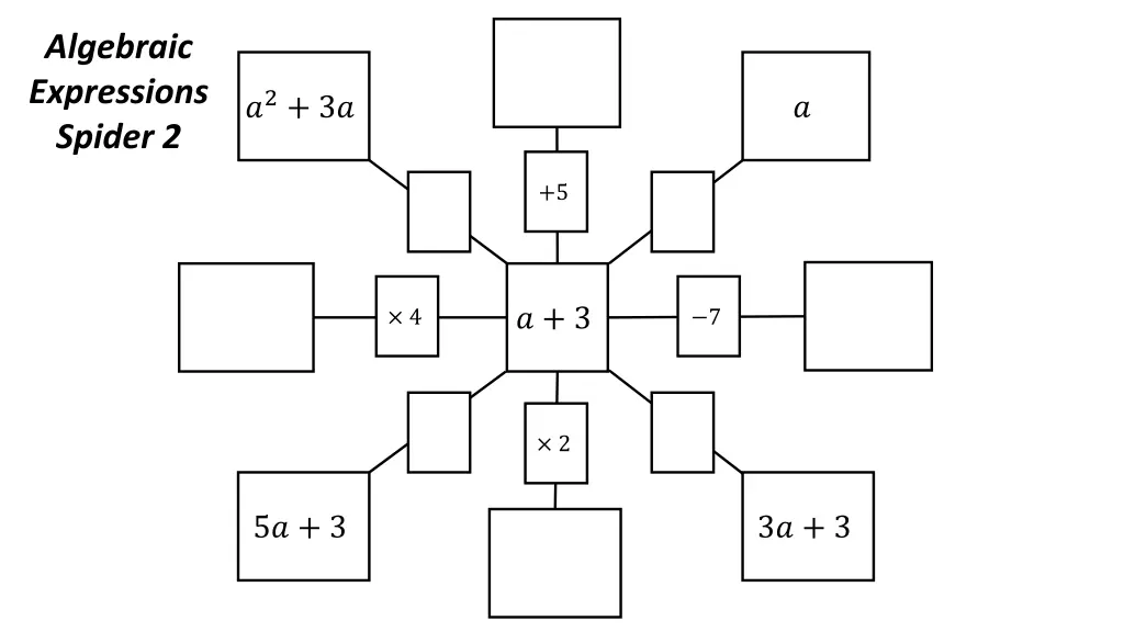 algebraic expressions spider 2