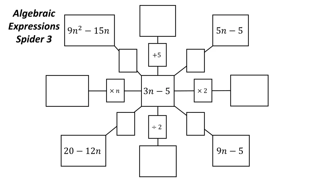 algebraic expressions spider 3