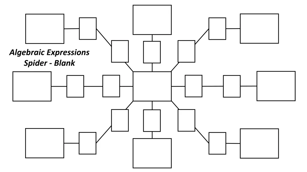 algebraic expressions spider blank 1